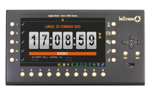 GM-3800_USB